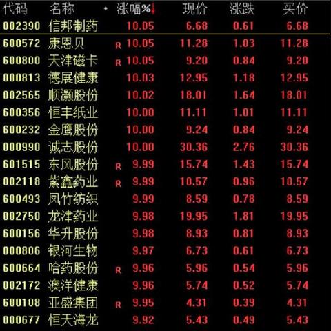 天津磁卡动态更新