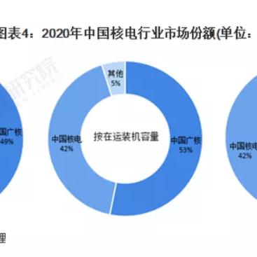 紫竹慧最新动态消息发布