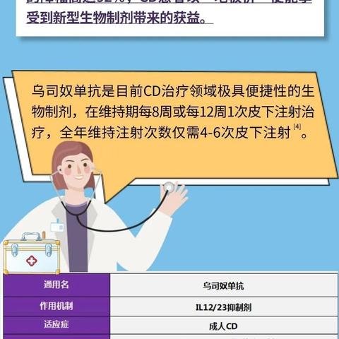 克罗恩病研究获突破，新型治疗策略与进展揭秘