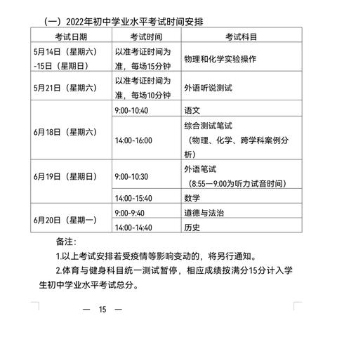上海延迟退休新方案解读