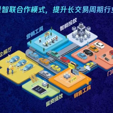 微信群，数字社交新趋势来袭！