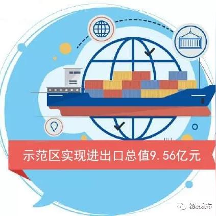 杨凌人才公寓房价走势分析