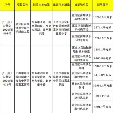 更新消息 第7页