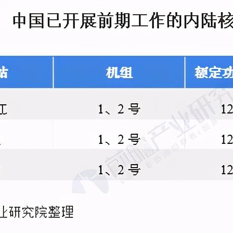 深度解析 第24页