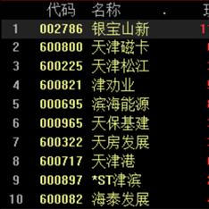解析 第14页