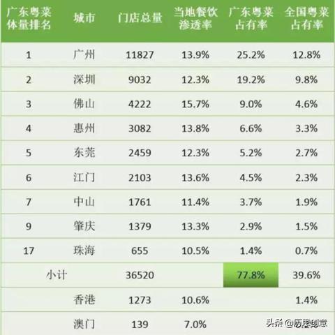 ＂2025年香港资料免费大全＂的：策略规划_任务版3.25