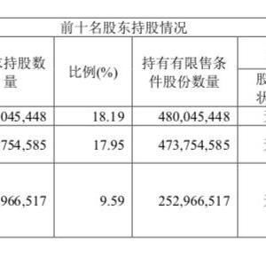 厦门最新人事任免公示通知