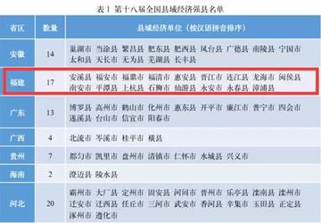 安溪百亿级产业项目引领县域经济腾飞，最新特大新闻！