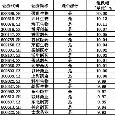 最新流感病毒名称及传播影响分析