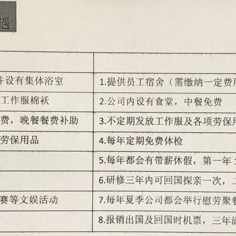 日本劳务招聘行业趋势解析，职位预测与数据洞察（2025最新）