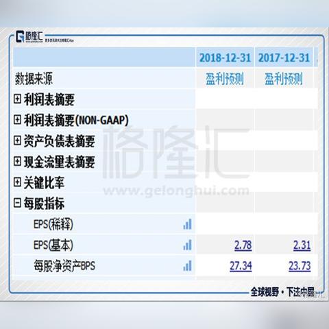 纸业价格动态与行业走势分析预测报告