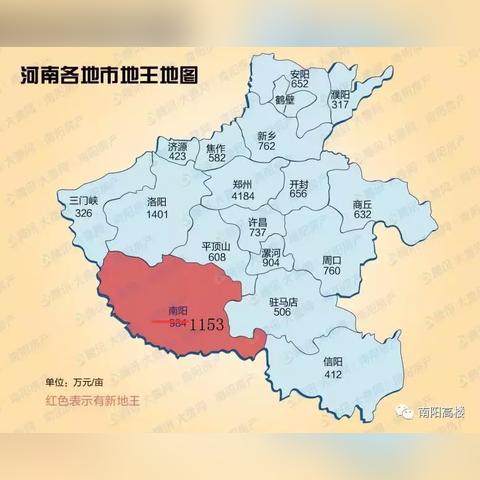 周口市最新房价概况分析