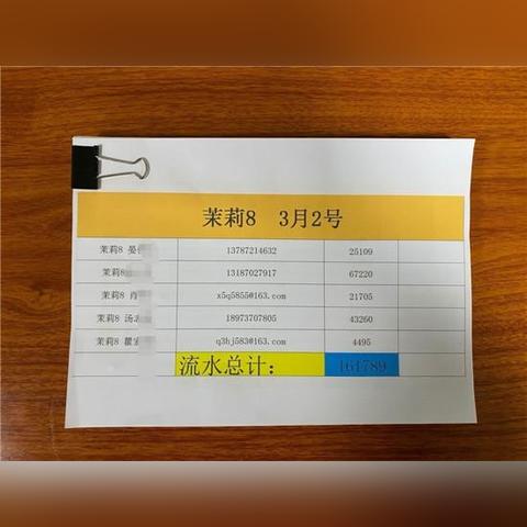 汇总信息