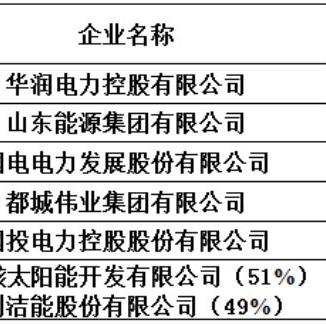 深度解读 第10页