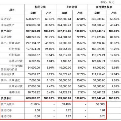 华峰氨纶股票最新消息深度解读