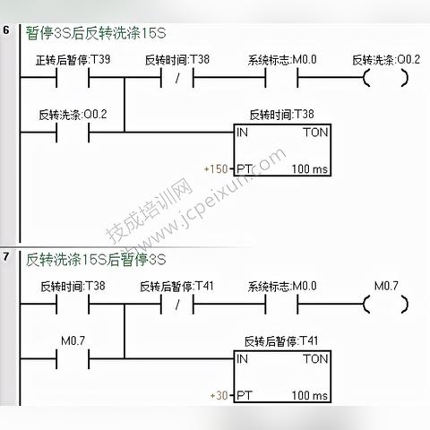 西门子洗衣机最新型号深度解析