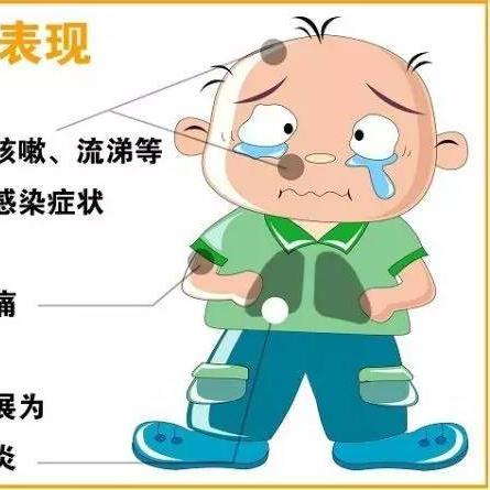 云南H7N9最新动态，全面防控，积极应对