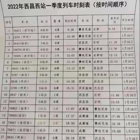 成昆线列车时刻表及旅行指南大全