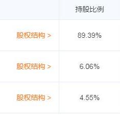 易见股份最新公告解读
