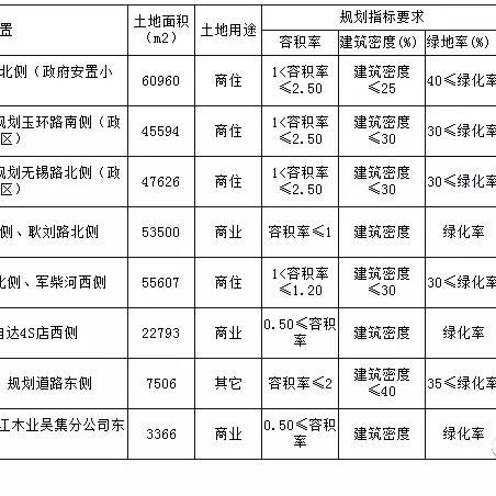 沭阳二手房市场深度解析，最新房源数据全掌握