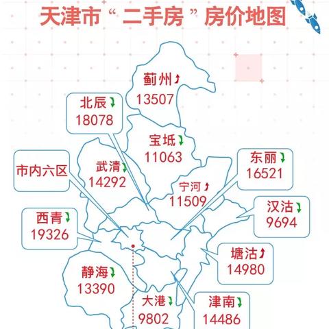 天津市高清最新地图解读