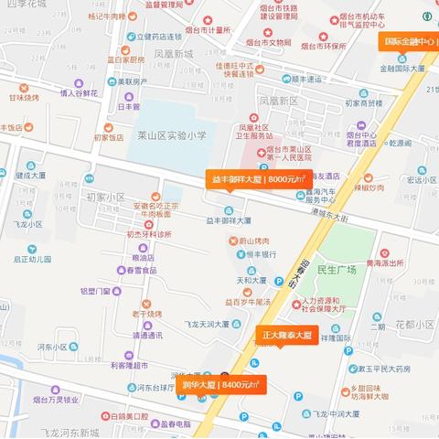 牟平区二手房最新信息解析