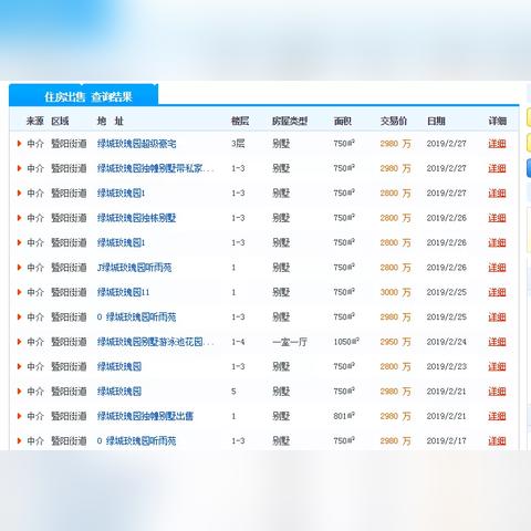 诸暨二手房最新动态全面解读