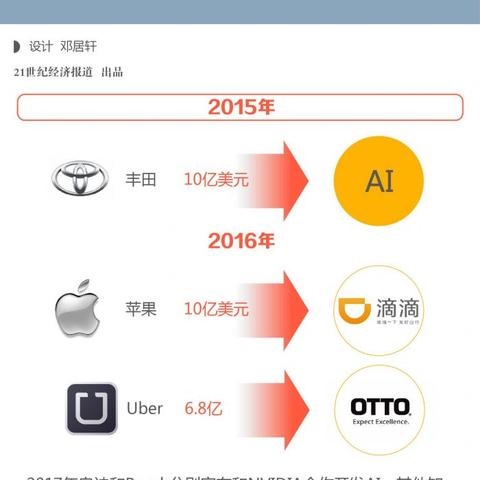 深圳滴滴新政策动态，2025年最新消息解读