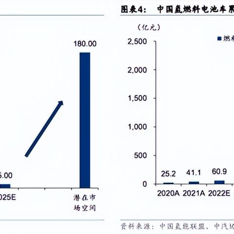 2025年滴滴顺风车新政策解读
